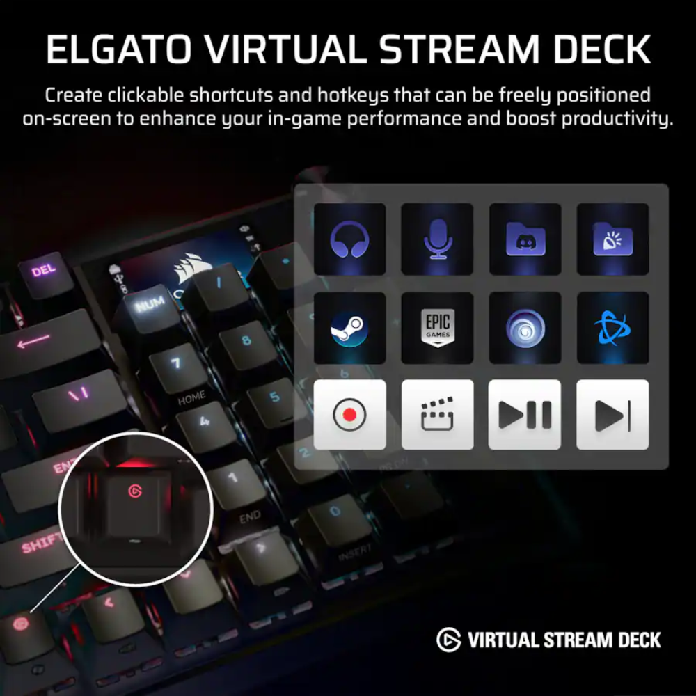 Corsair Vanguard Pro 96 Hall Effect MGX Hyperdrive Wired Gaming ...
