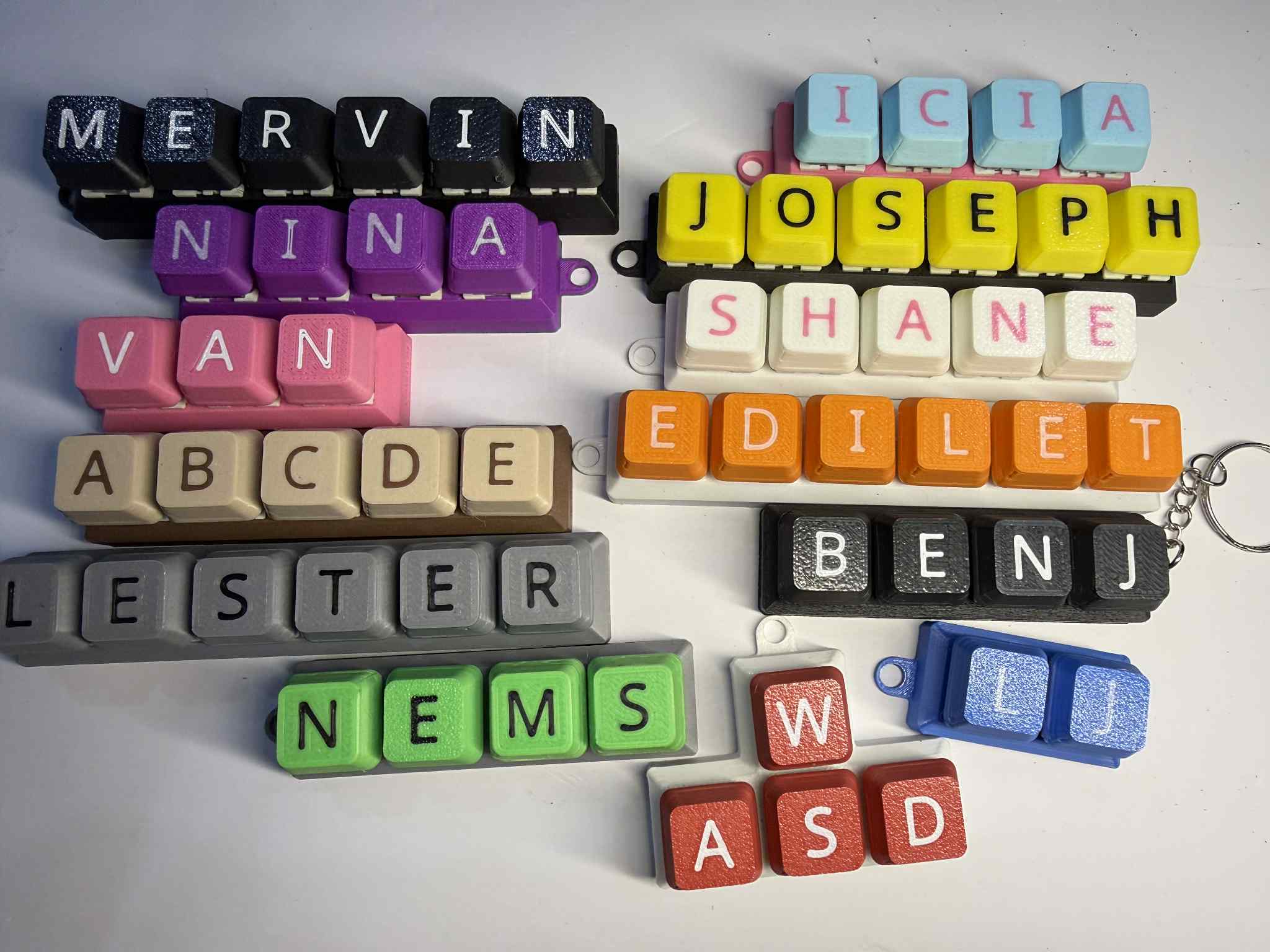 personalized fidget keycap keychain | Shopee Philippines