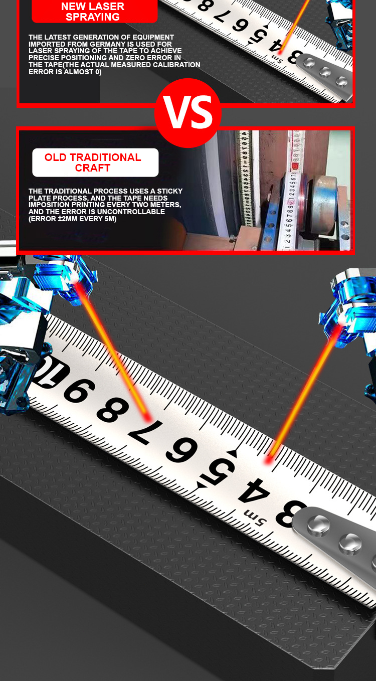 Stainless Steel Measuring Tape - Waterproof High Precision Metric Ruler ...