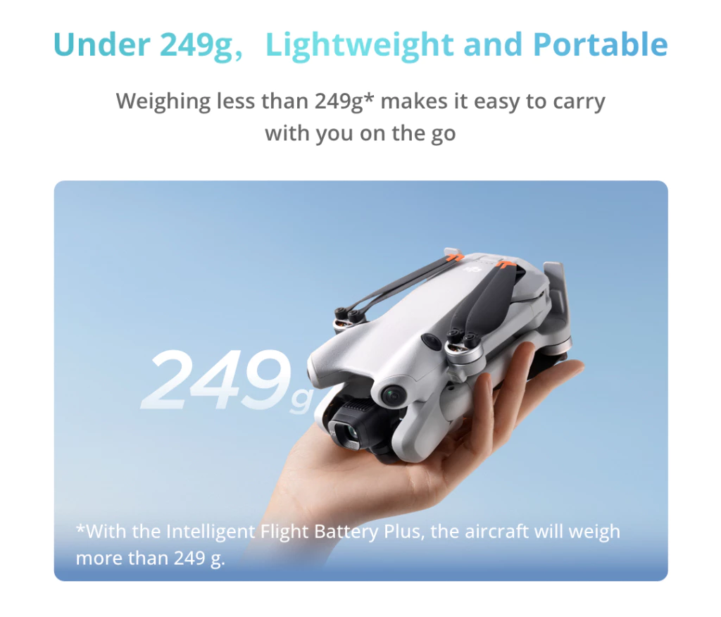 DJI Mini 4 Pro – 4K60fps HDR Camera Drone with ActiveTrack 360 ...