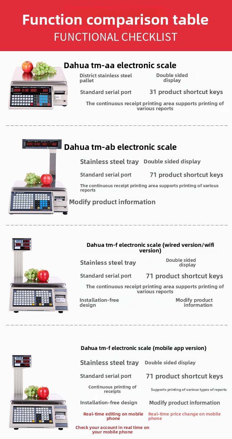 30kg Dahua Electronic Scale Bar Scale TM-A Supermarket Weighing Code ...