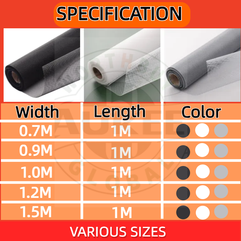 Fiberglass Insect Screen window mesh Cuttable Anti-Mosquito Screen ...