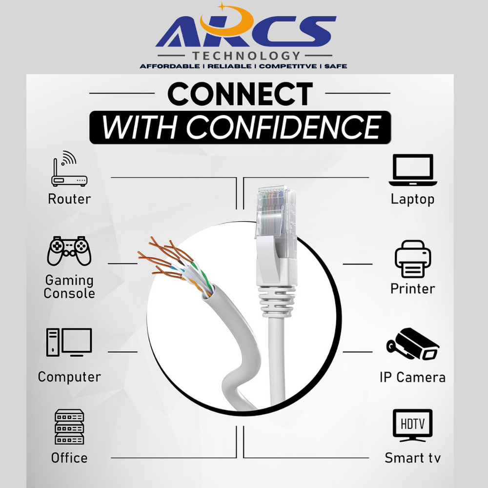 CAT6 100m Internet Cable | Ethernet Cable |High Speed Lan Cable ...