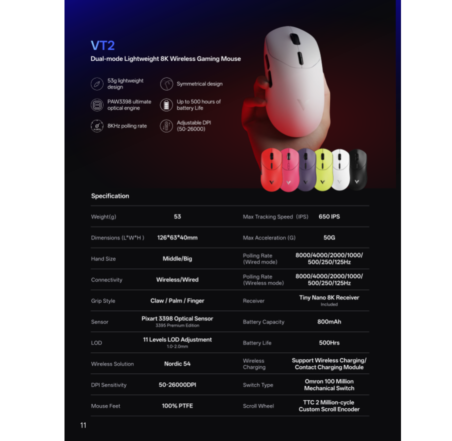 Rapoo VT2 Mouse VT2 GEN-2 Wireless Gaming Mouse Ultra Lightweight ...