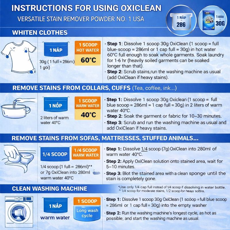 OxiClean 3-in-1 multi-purpose laundry detergent removes stains from ...
