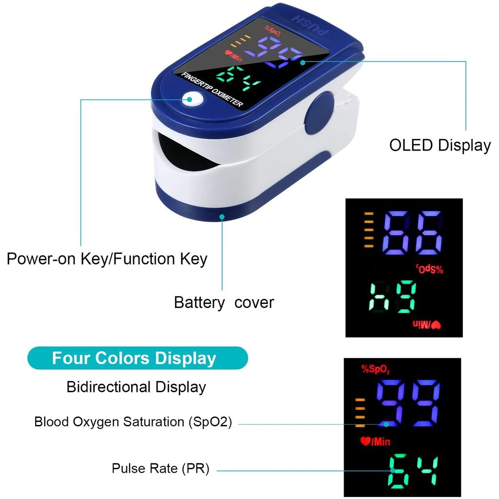 Pulse Oximeter Blood Oxygen Monitor Pulse Heart Rate and Fast Reading ...