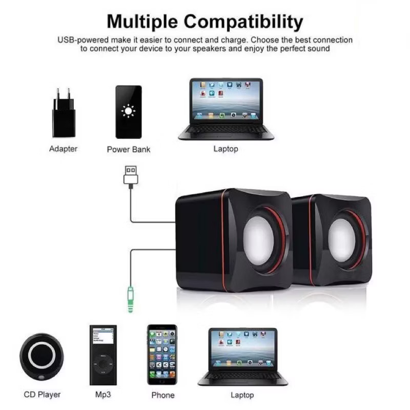 Mini Speaker Multimedia Subwoofer Speaker Sound Box for Computer Laptop ...
