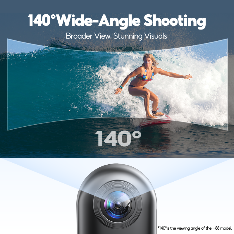 MODOFO Mini Action Camera 4K/30FPS WiFi Camera Wateroroof Live Portrait ...