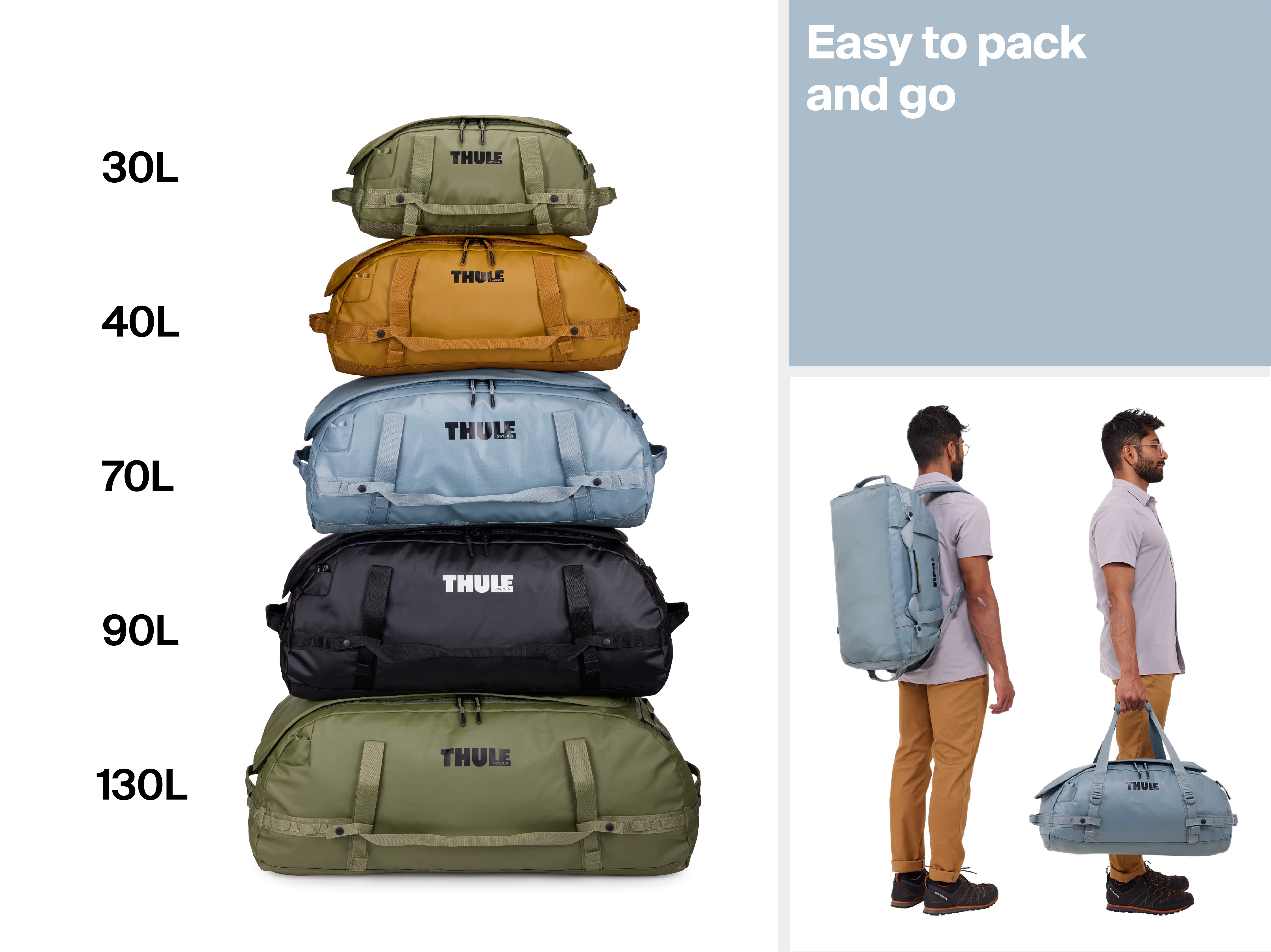 Thule Chasm Refresh Duffel Bag | Shopee Philippines