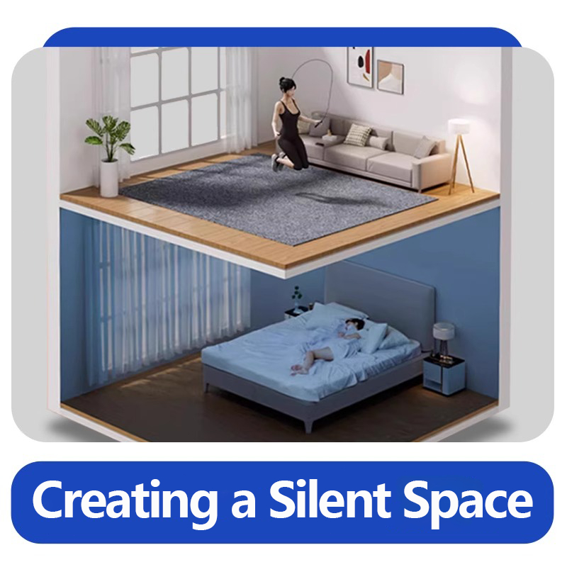 Soundproof Thick Shockproof Floor Mat Anti‑slip Waterproof Carpet ...