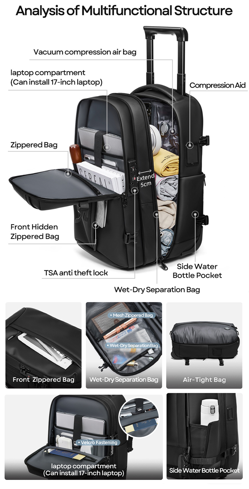 SEA CHOICE Backpack 2-in-1 Vacuum Trolley Waterproof Anti-Theft USB ...