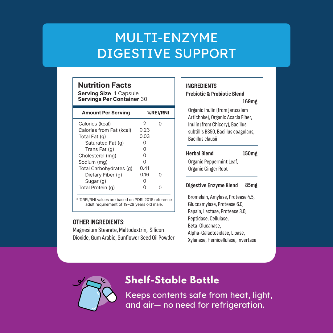 Doctor Digest Multi-Enzyme Digestive Support Digestive Enzyme Capsules ...
