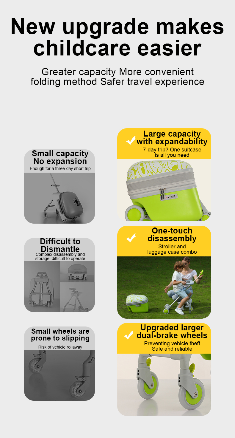 CHARLES X Kids Ride-On Luggage, Fun Design for Family Trips, Air Travel ...