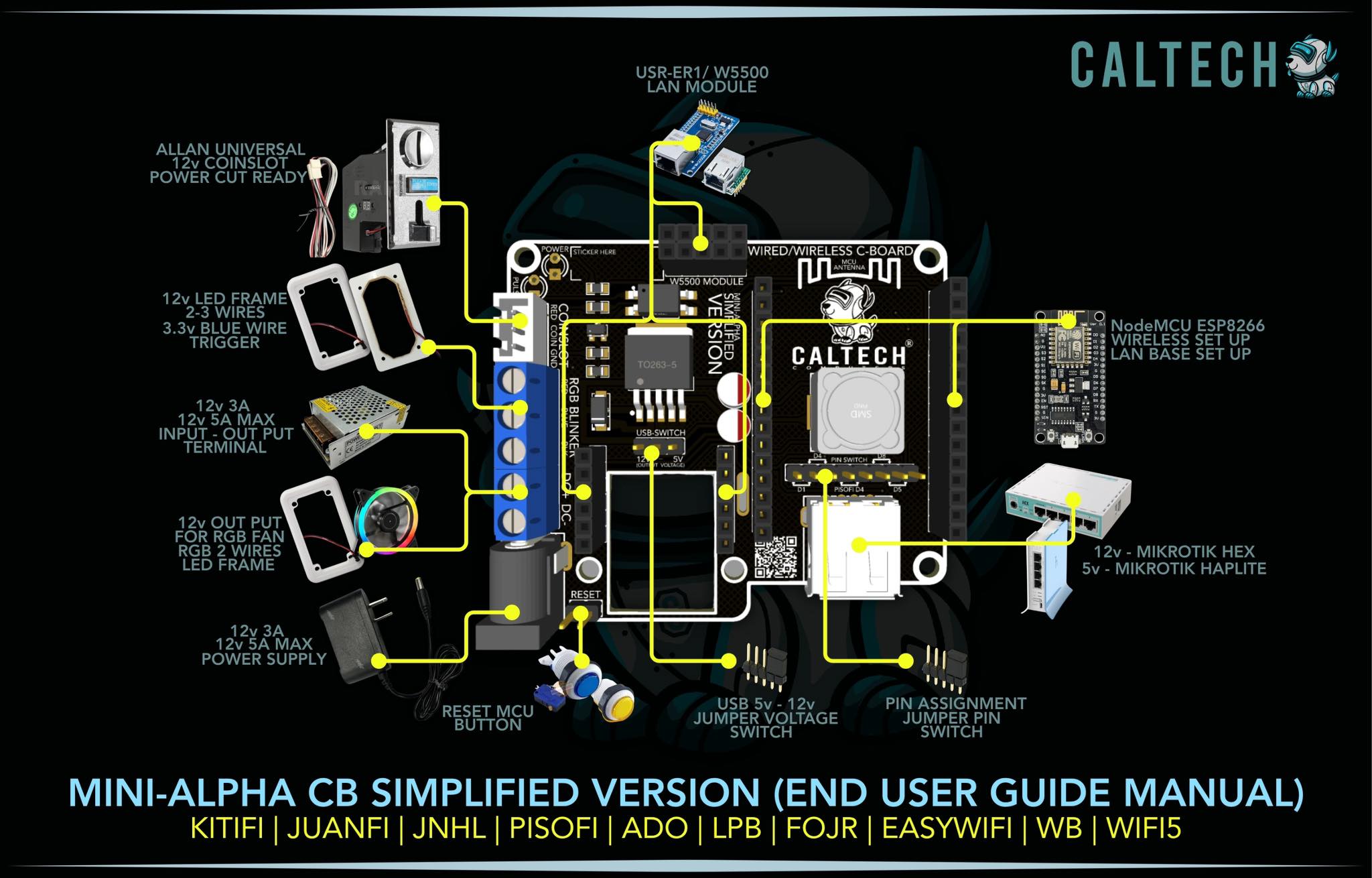 Mini-Alpha Universal Custom Board | Shopee Philippines
