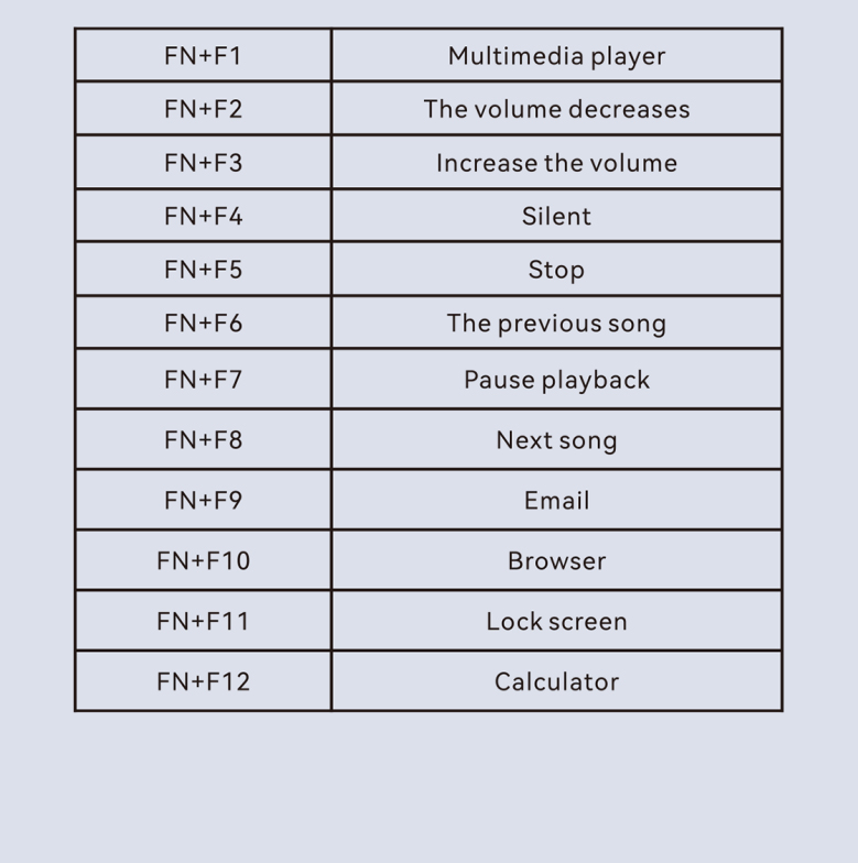IQUNIX Wired Gaming Keyboard With Cool Side Cutouts RGB Lighting and ...