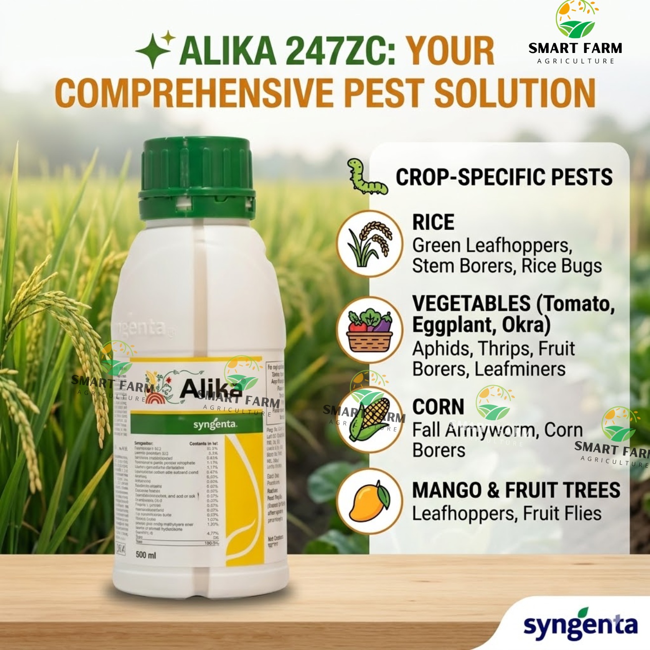 Alika 247ZC by Syngenta 250ML - Long Lasting Systemic Insecticide for ...