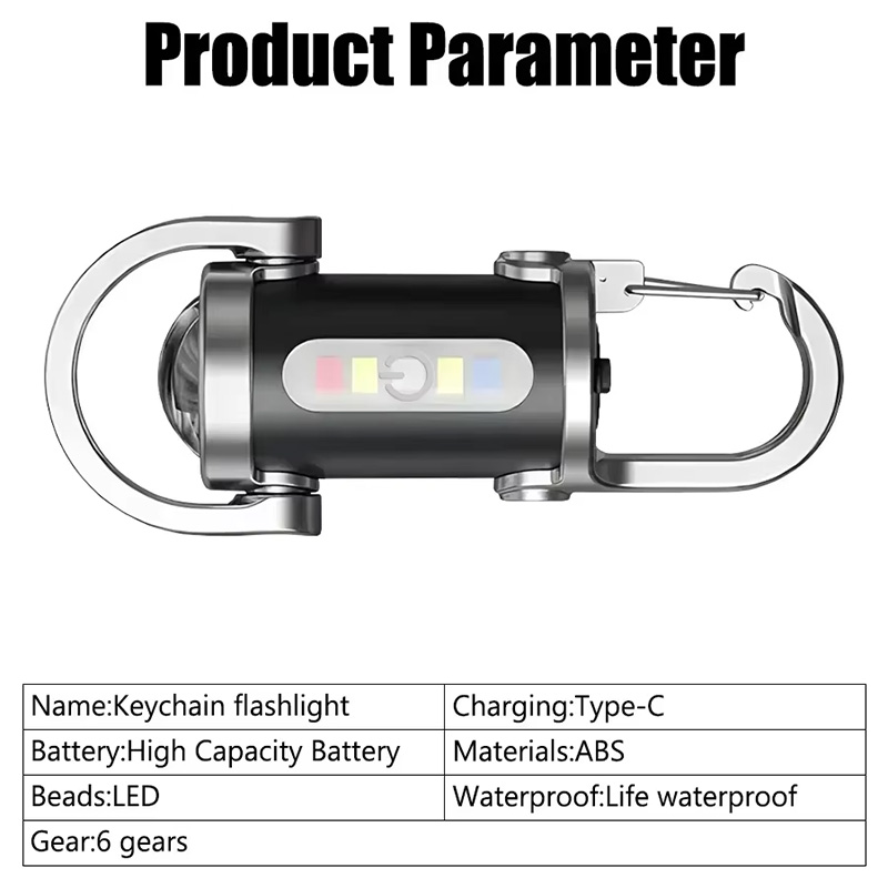 Emergency Keychain Flashlight, EDC Tool with Red/Blue Strobe, USB-C ...