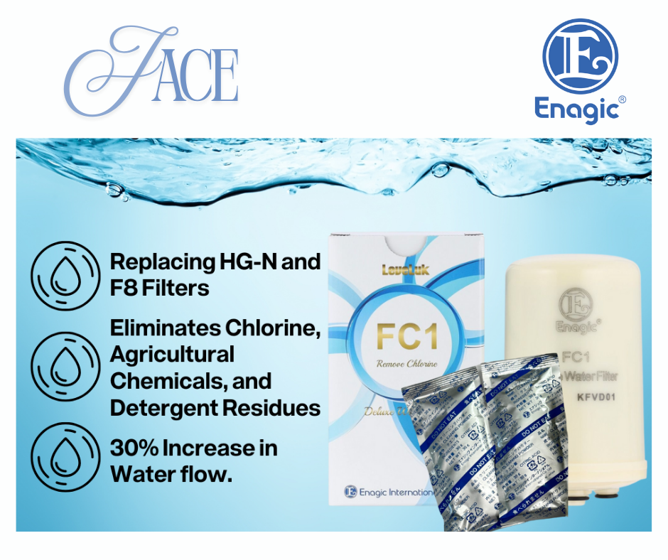 [Ready Stock] 100% Original Enagic FC1 Filter - for models Leveluk K8 ...