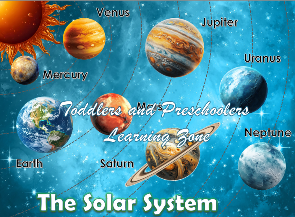 The Solar System | A4 Laminated Chart | | Shopee Philippines