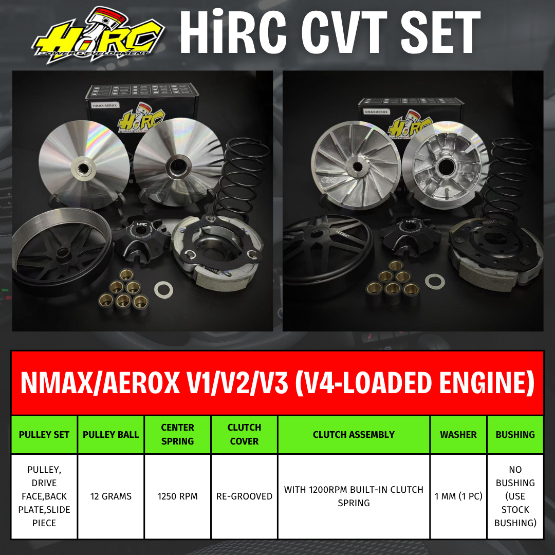 Hirc CVT SET for NMAX/AEROX V1/V2/V3-LOADED ENGINE (14 DEGREE)-NO ...