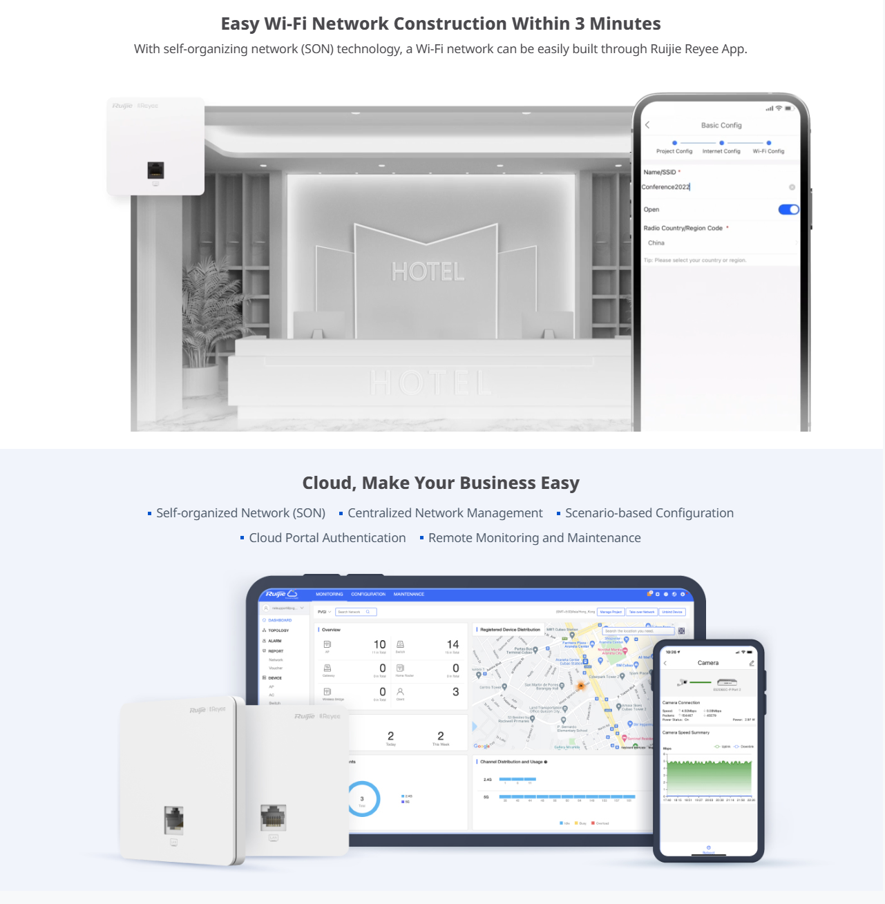 Ruijie | Reyee RG-RAP1200(F) Wi-Fi 5 1267Mbps AC1300 Wall-Mount Access ...