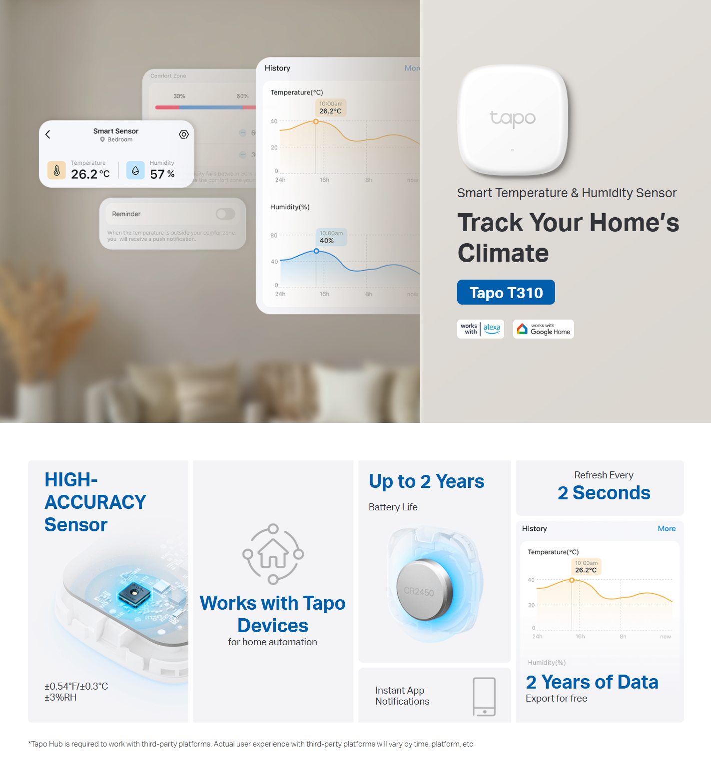 TP-Link Tapo T310 Smart Temperature and Humidity Sensor | Shopee ...