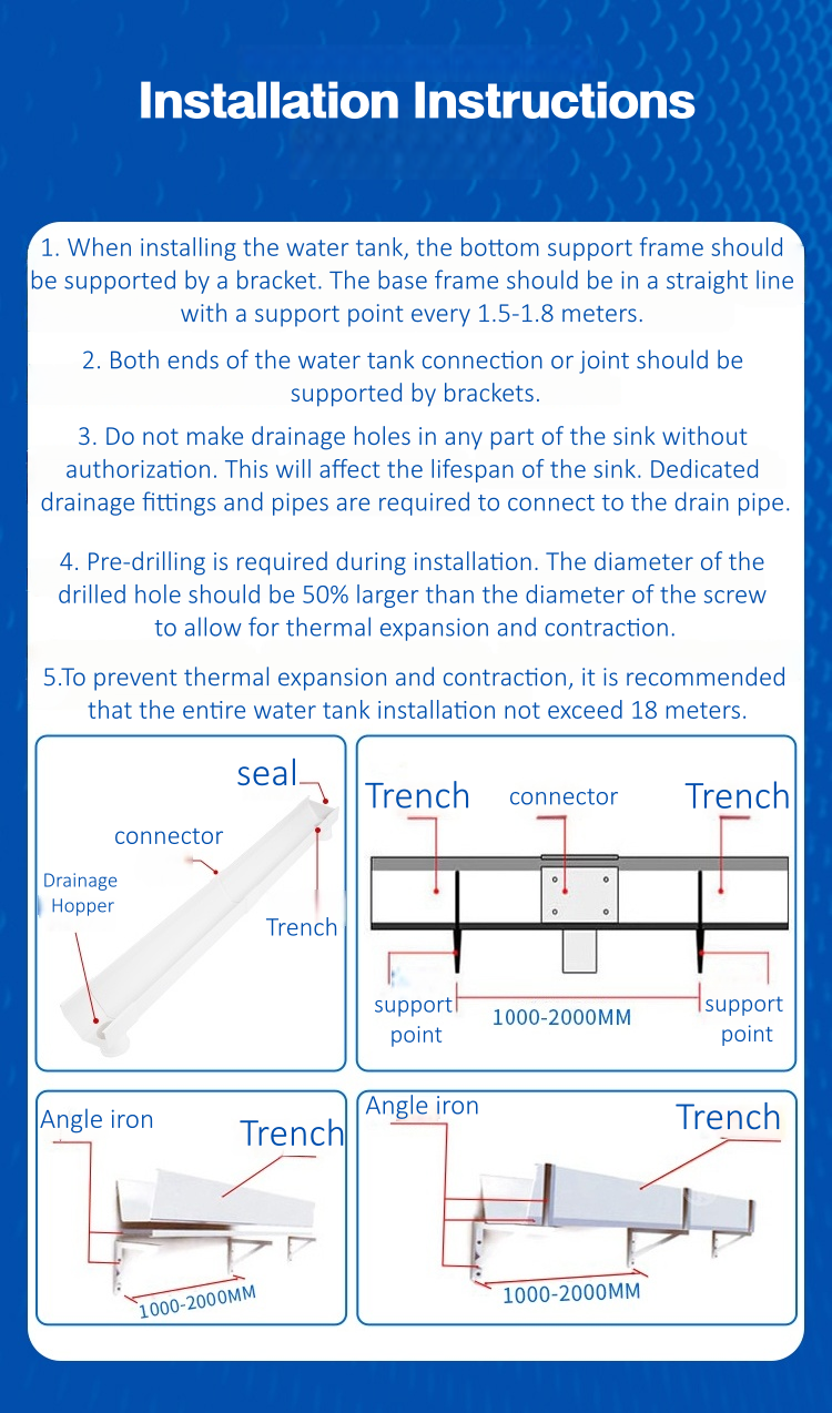 PVC Alulod Roof Gutter 160mm | Rainwater Channel | 4ft Gutter for House ...