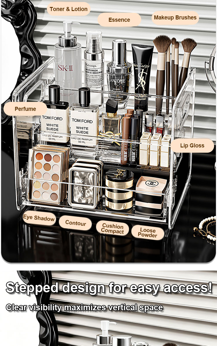 Multi-Function Acrylic Makeup Organizer Perfume Lipstick Cosmetic ...
