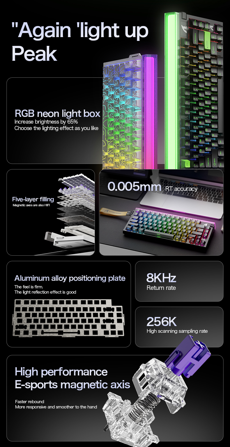 Attack Shark R85HE Hall Effect Rapid Trigger 75% RGB Mechanical ...