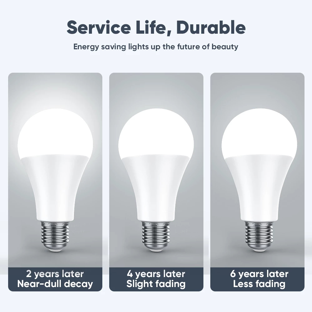 LED Light E27 Light Bulb High-quality High Bright Long Life 5W/9W/18W ...