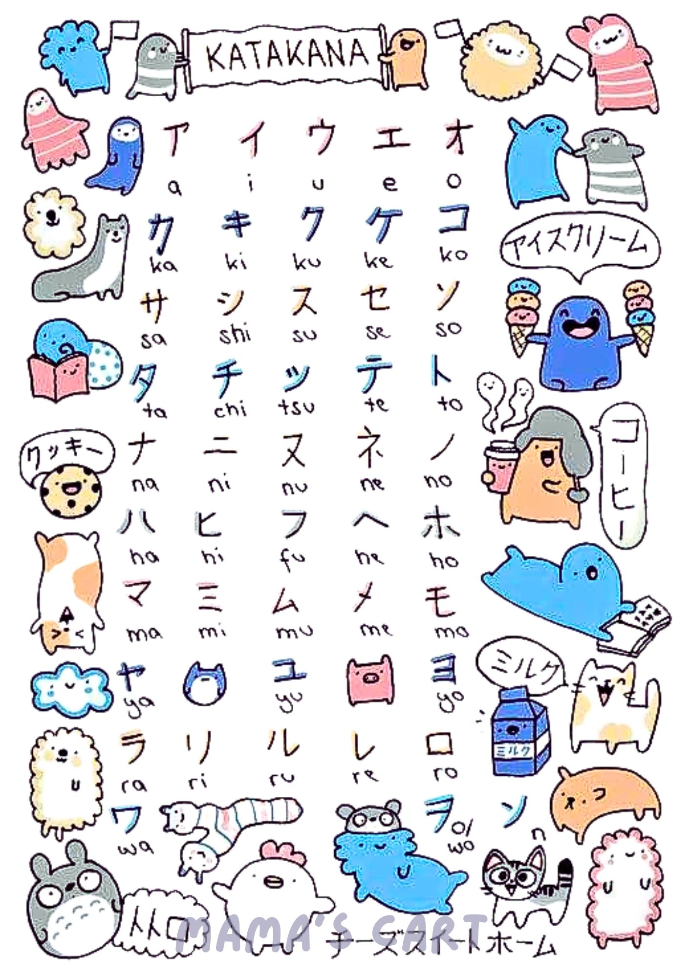Japanese Educational Chart Hiragana & Katakana Japanese Words Learning ...