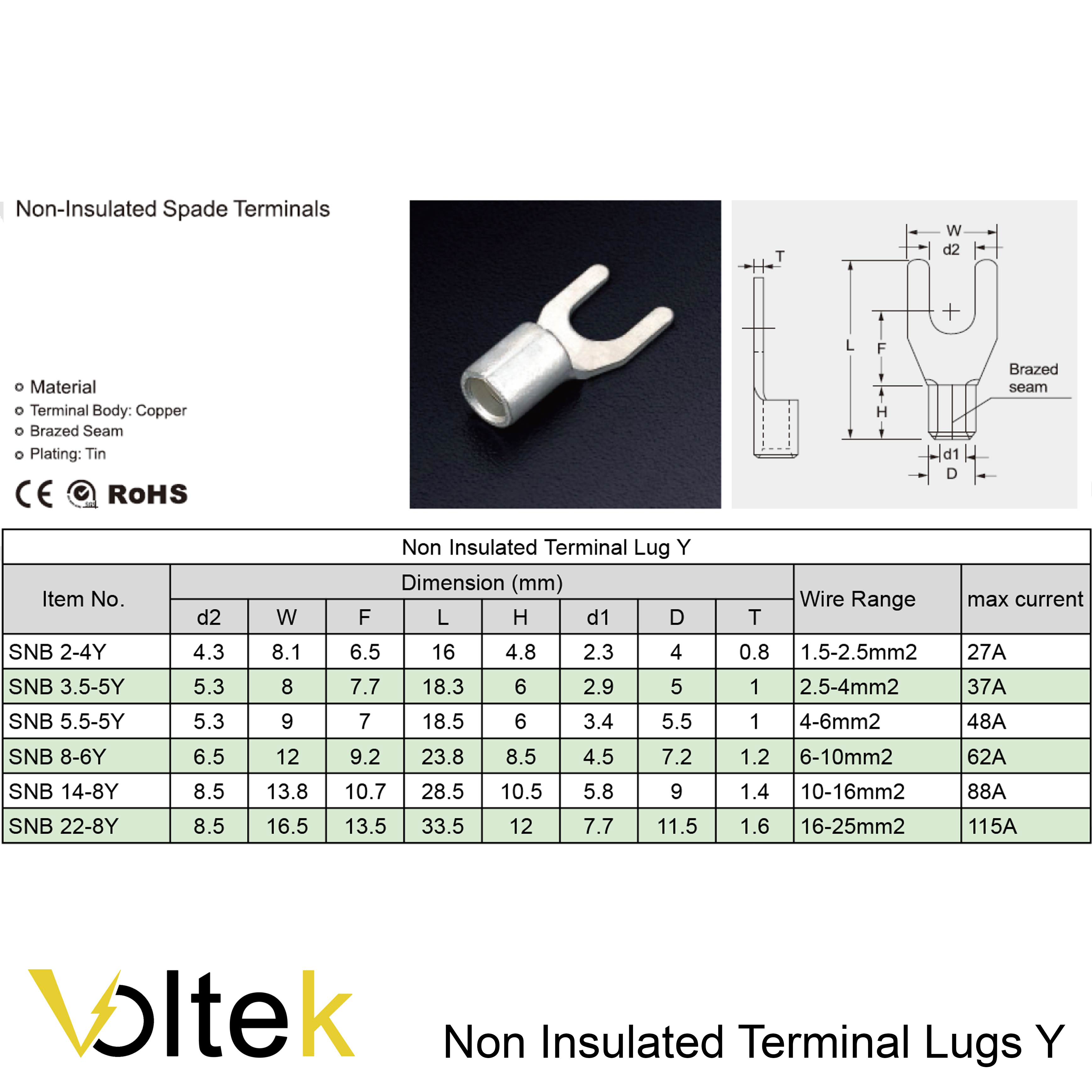Non Insulated Terminal Lug Copper body tin plating R or Y type Crimp ...