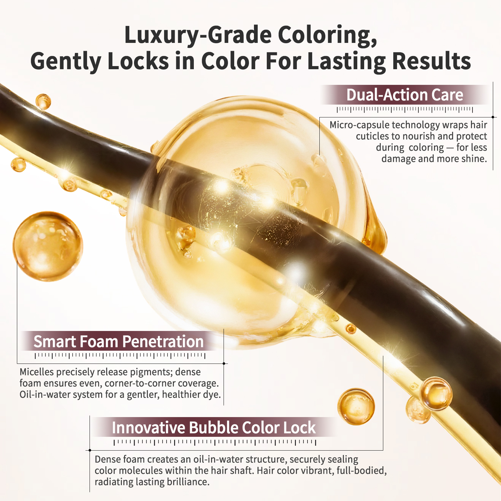 KoKei Bubble Hair Color Permanent Non-irritating Plant-based Hair Dye ...