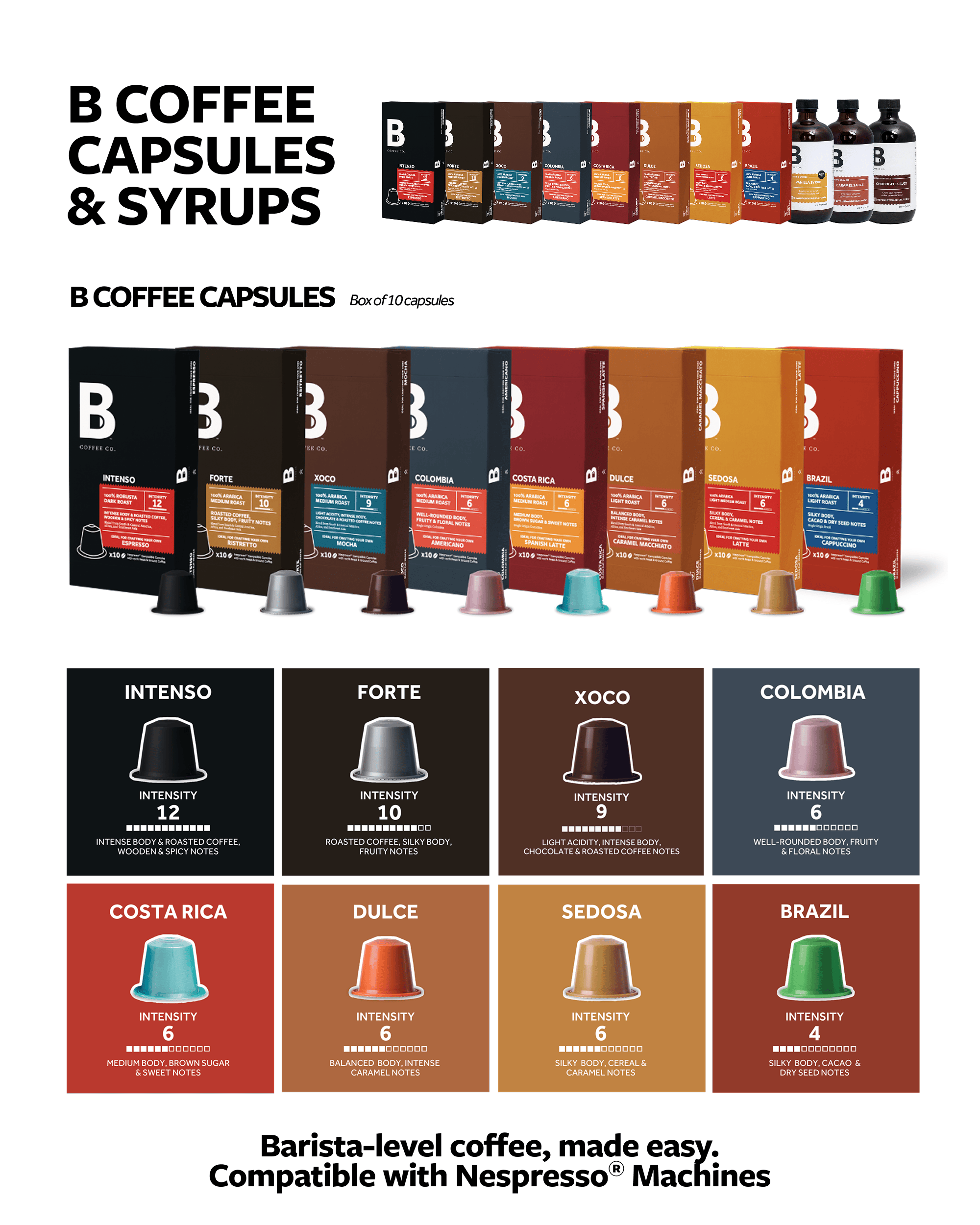 B Coffee Co. Colombia Americano Nespresso Compatible Coffee Capsules 10 ...