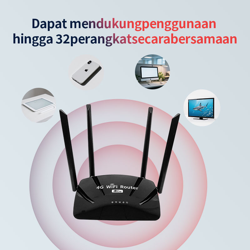 ZBTlink 4G WIFI Router 500Mbps Multi-Mode Wireless Wi-Fi Router ...