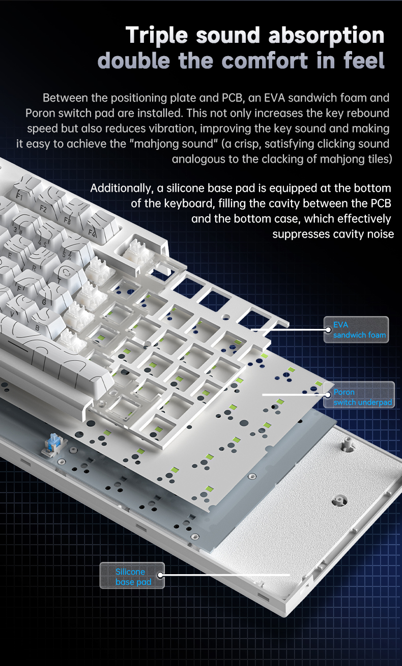 LANGTU LT84 Wired Mechanical Keyboard LogoScreen 5PIN Linear Switch Hot ...
