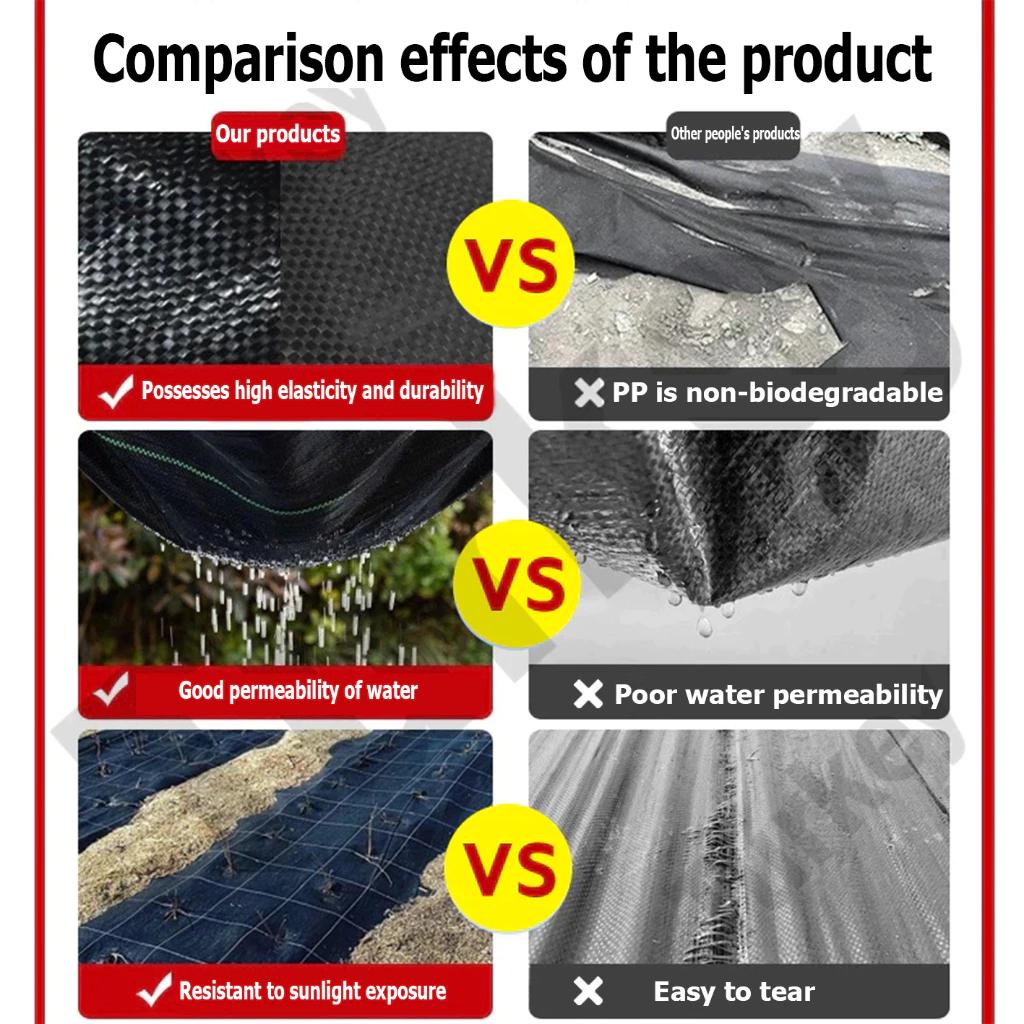 Rural Life Degradable Woven Weed Control Barrier Fabric Anti Grass ...