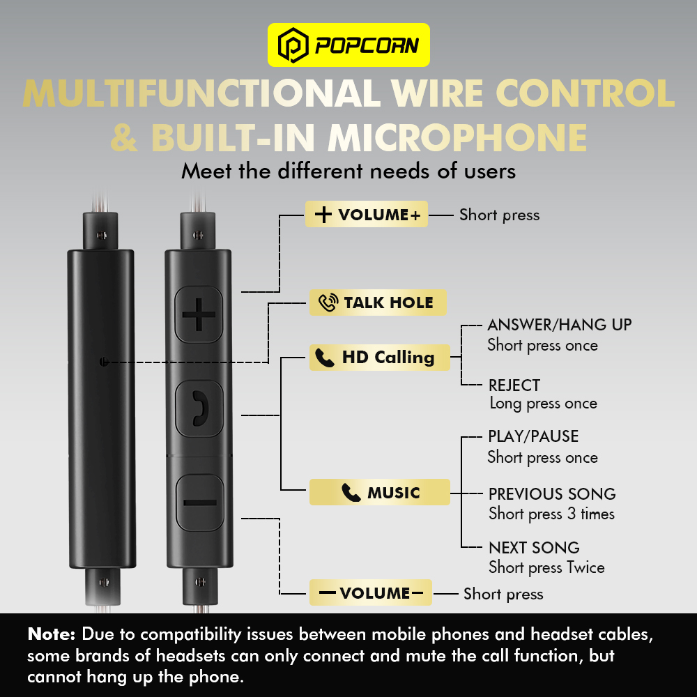 Popcorn Bass X9 Pro Type C Earphones Wired Dynamic In Ear gaming ...