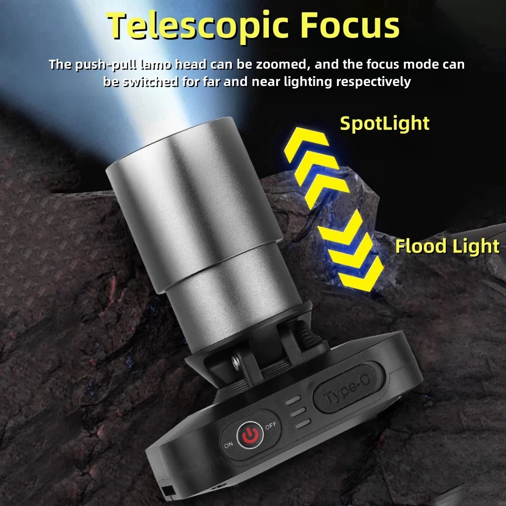 Headlight Flashlight Rechargeable Waterproof Zoomable Induction ...