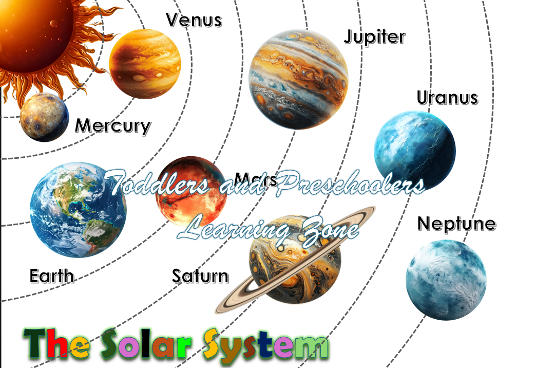 The Solar System | A4 Laminated Chart | | Shopee Philippines