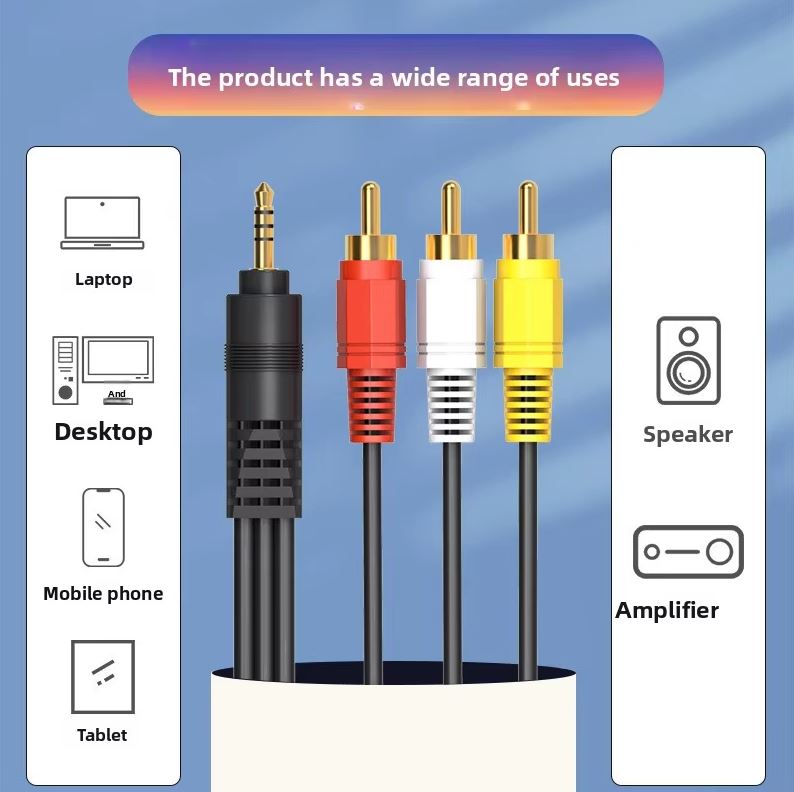 3.5mm Plug to 3 RCA Male Adapter AV Extension Cable for TV VCD DVD 1.5m ...