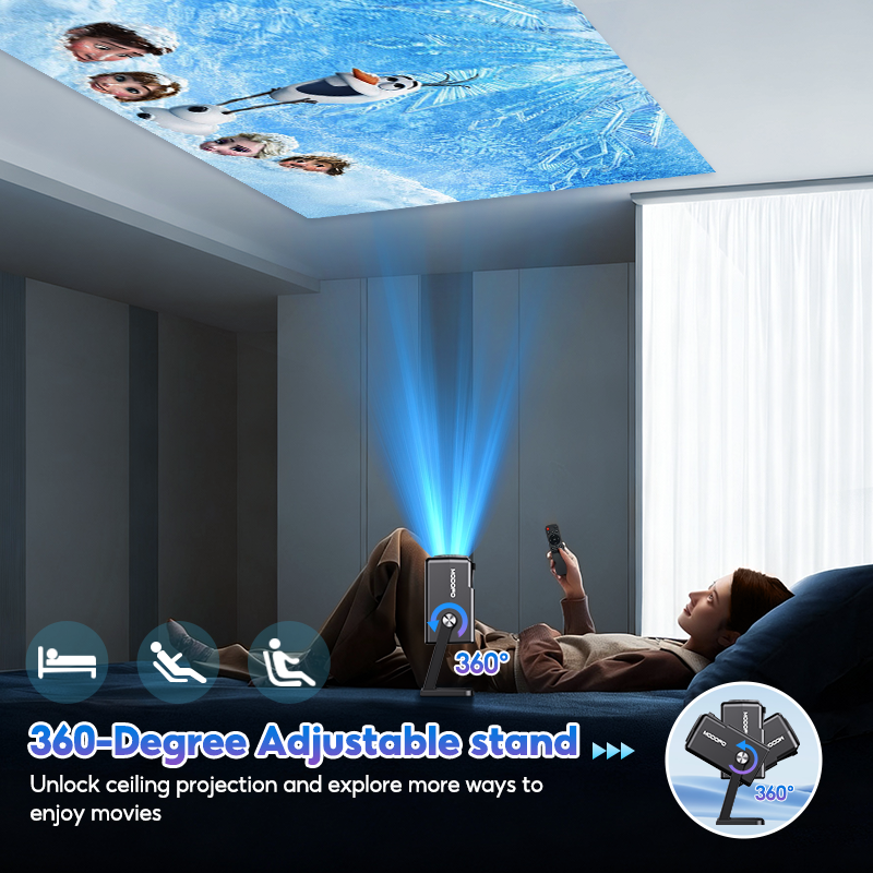 MODOFO K300 Smart Projector 1080P/ 4K Portable Auto Calibration WiFi ...