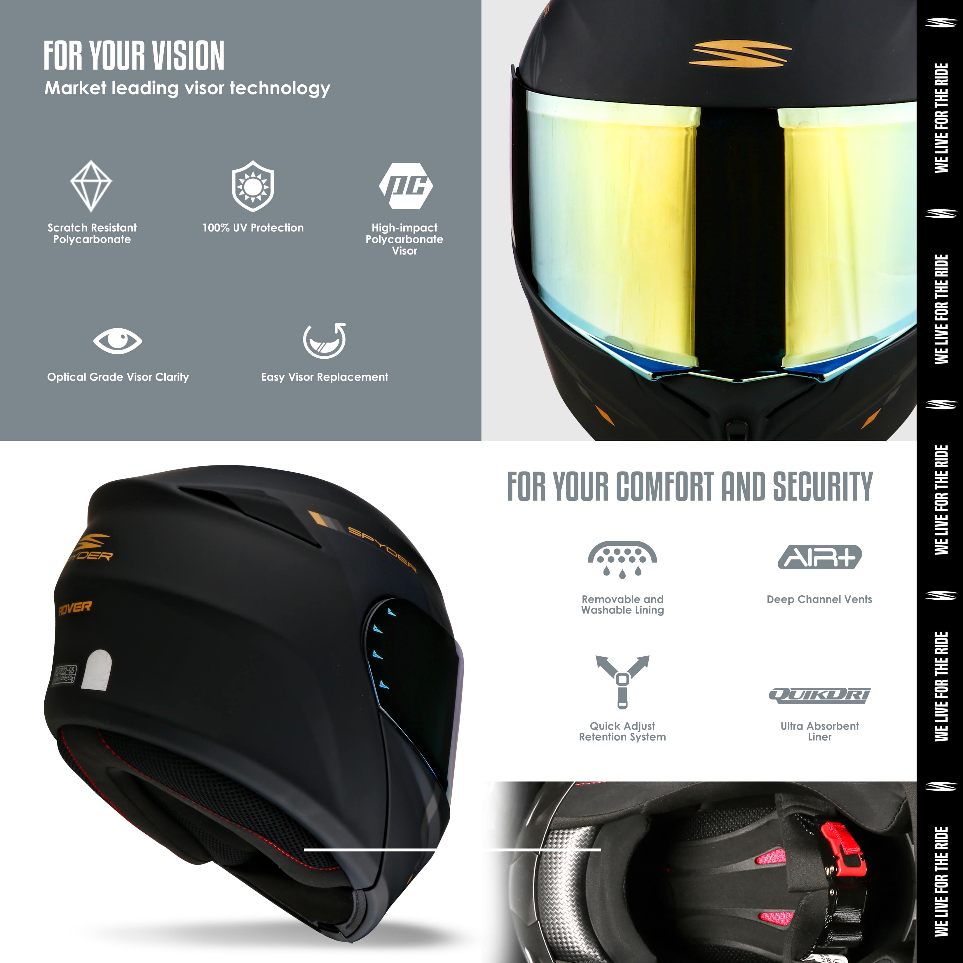 Spyder ROVER PD S0 V2 Modular Dual Visor Motorcycle Helmet | ECE ...