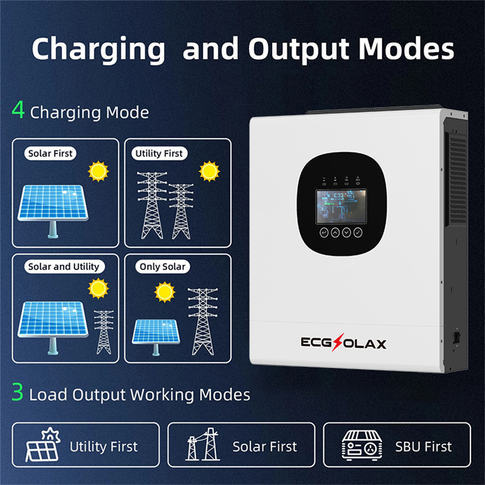 ECGSOLAOX 12KW 48V Hybrid Solar Inverter On-Grid/Off-Grid Built-in 160A ...