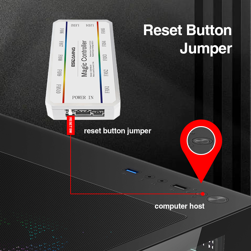 ESGAMING Hub 6PIN CPU Fan RGB Controller Remote Control 10 Fan Ports ...