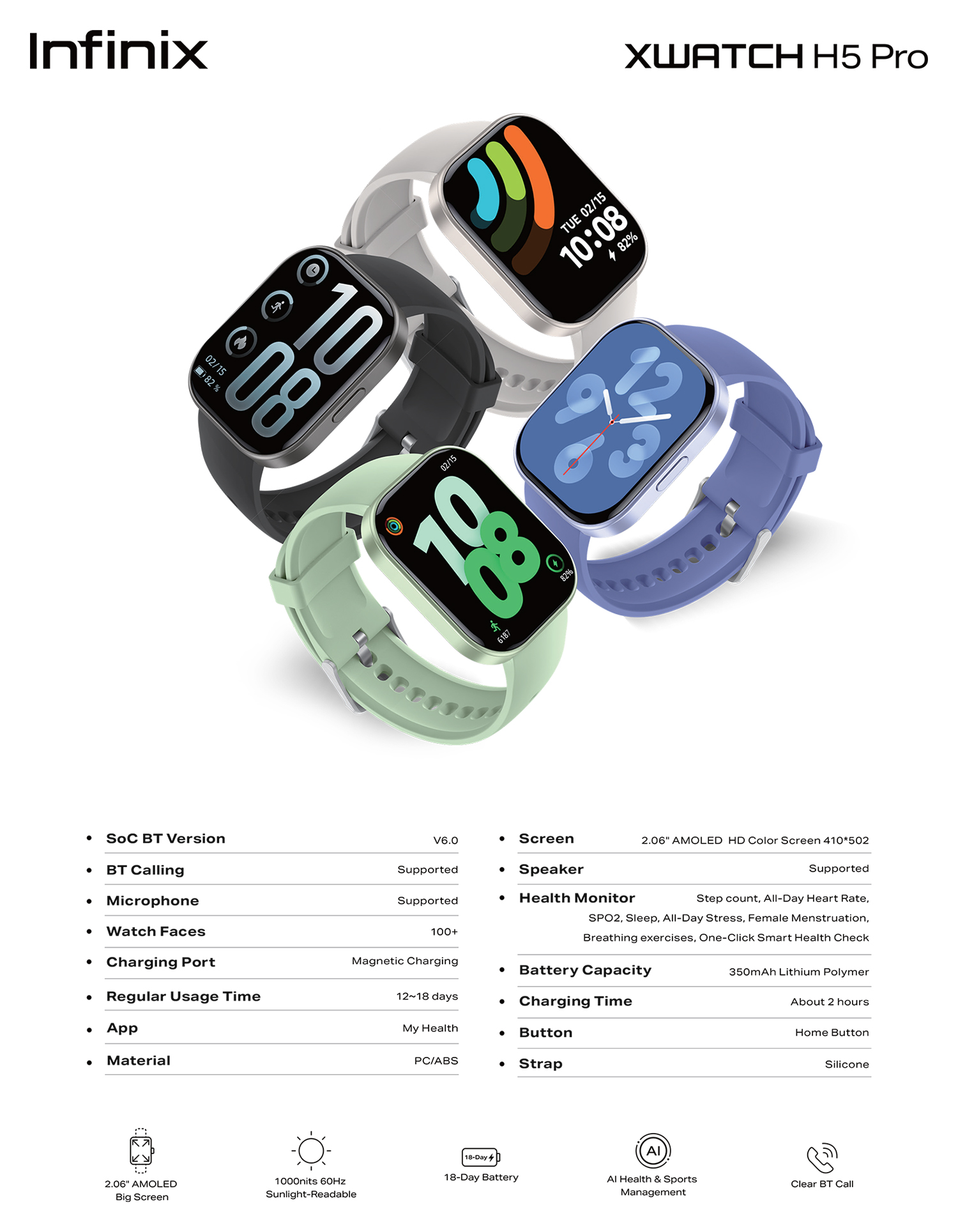 Infinix XWatch H5 Pro | 2.04