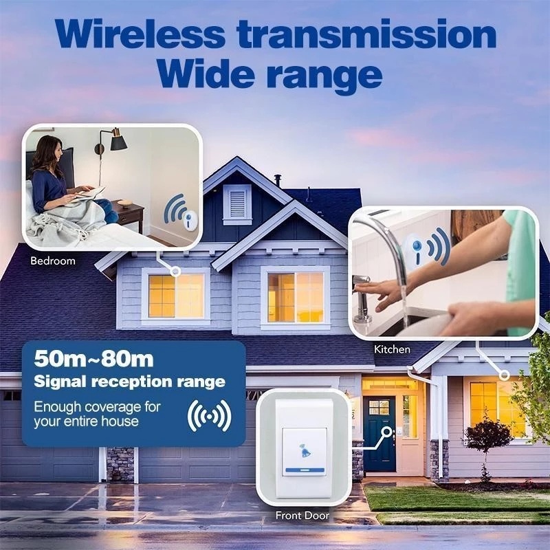 Intelligent small LED wireless doorbell waterproof 300M range door ...