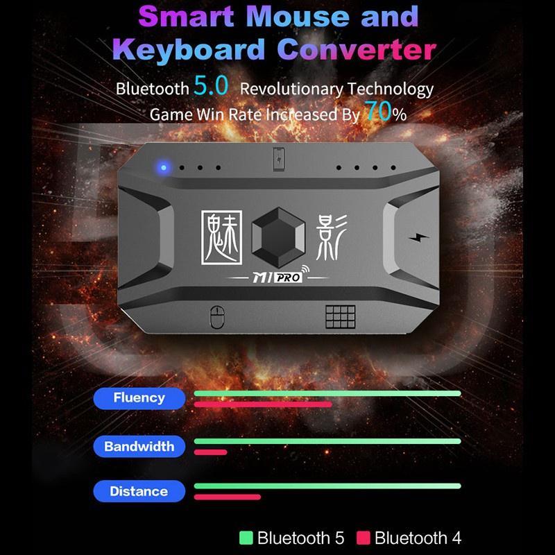 Expose COD Mobile Controller for pc Gaming Keyboard and Mouse Set PUBG ...