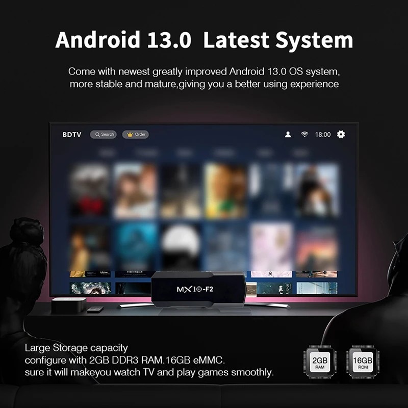 Mini TV Stick 4K Android TV Box Smart TV 8GB+128GB 2.4/5G WiFi 1080p TV ...