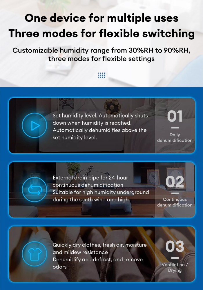 Tixx Compressor Dehumidifier Humidity detection 6L/day with Clothes ...